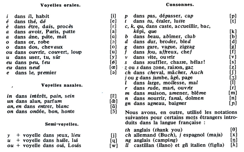 Français-prononciation_MenV-1000