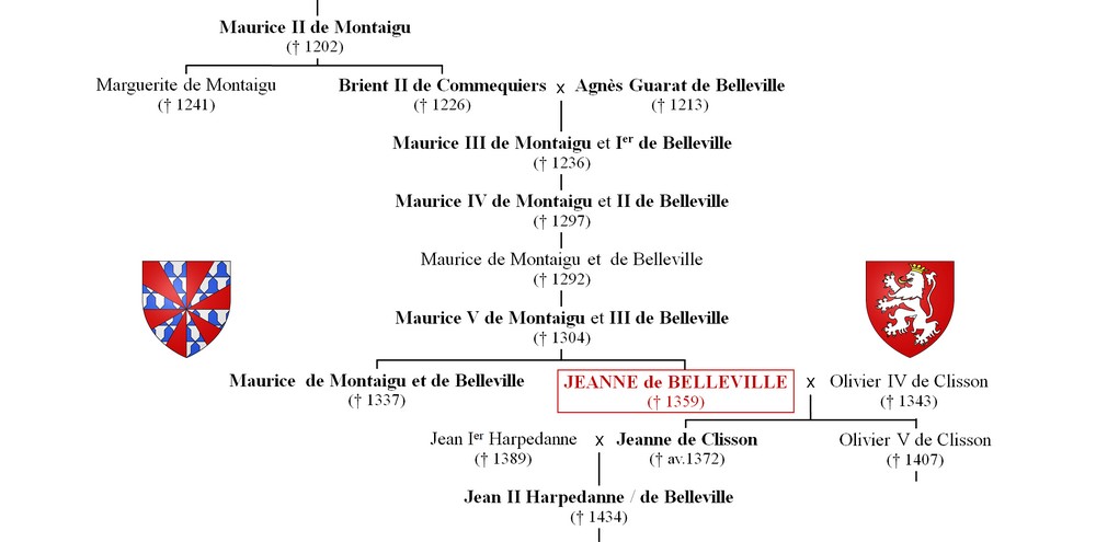 Montaigu_généalogie_Jeanne-Belleville_MenV-1000